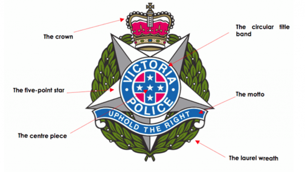 what-does-the-victoria-police-uphold-the-right-motto-mean